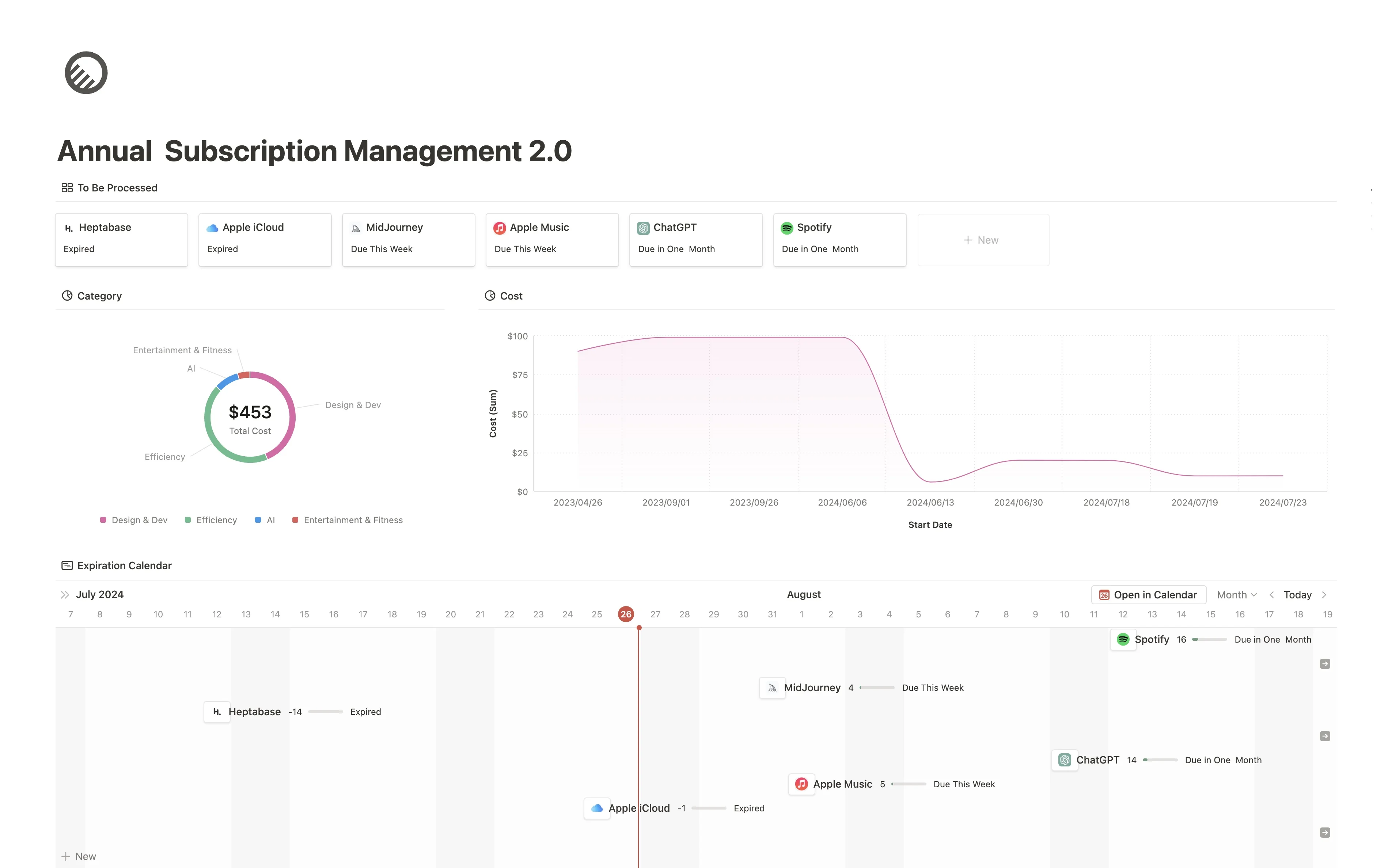 Annual Subscription Tracking Management - Notion Template / 年度订阅管理 Notion 模板