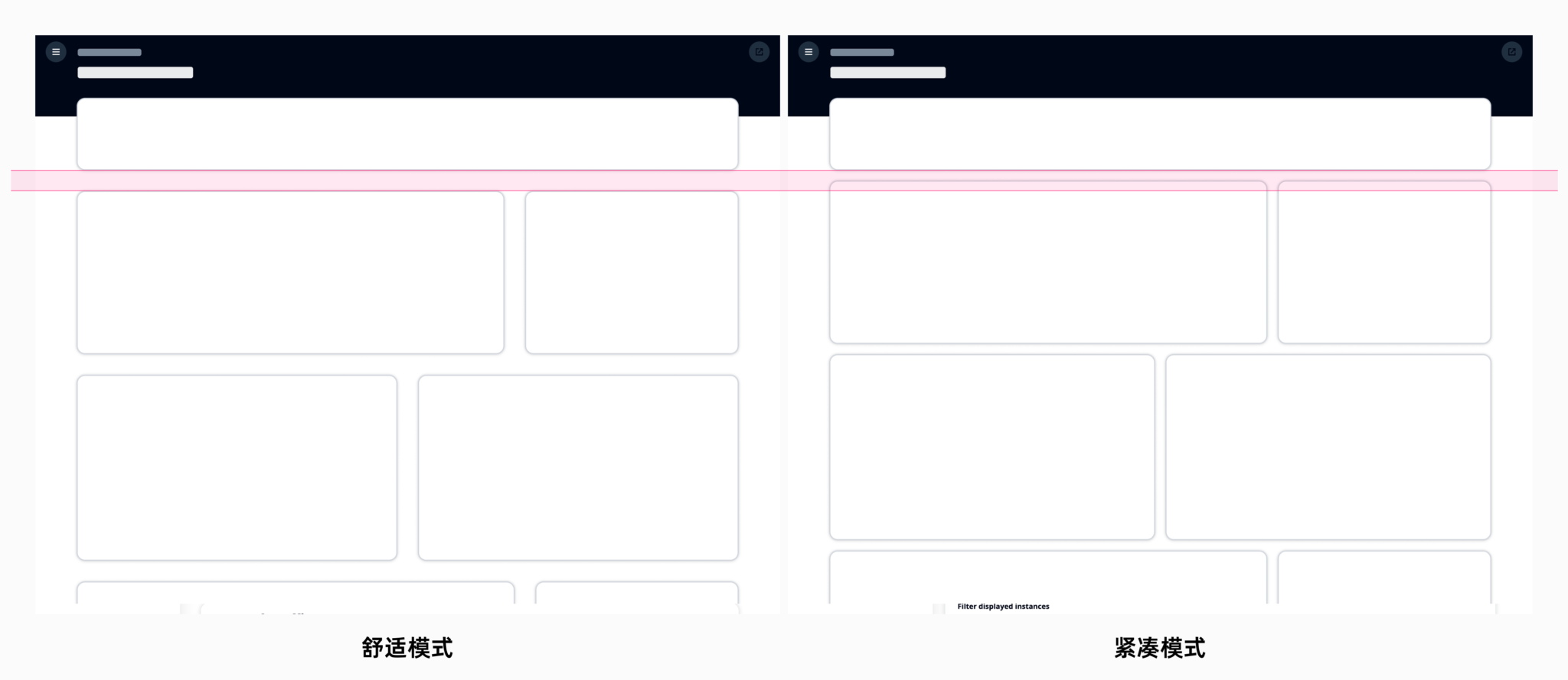 CloudScape Design System 内容密度