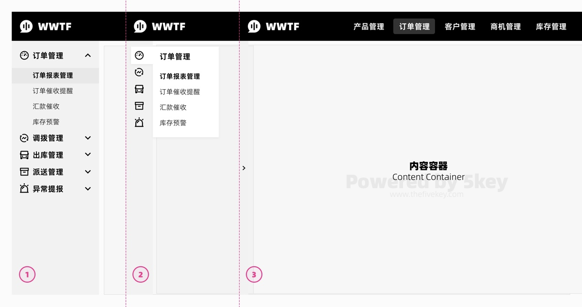 设计系统 Design System 侧边导航