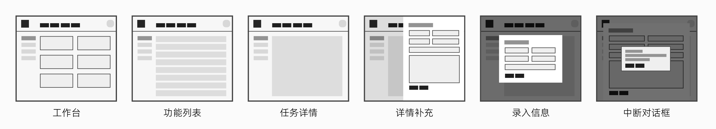 设计系统 Design System 布局框架中的 流程 flow