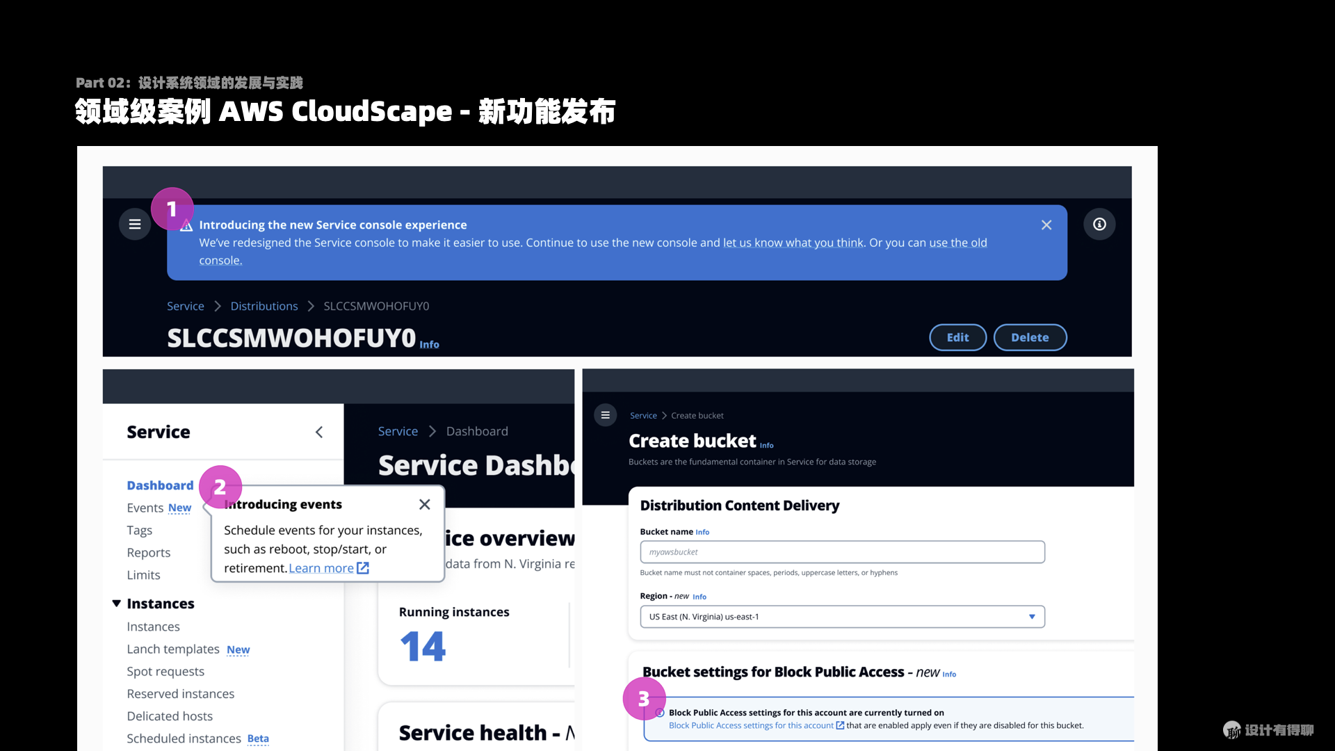 Design System 领域级设计系统案例 AWS CloudScape - 新功能发布 by 5key